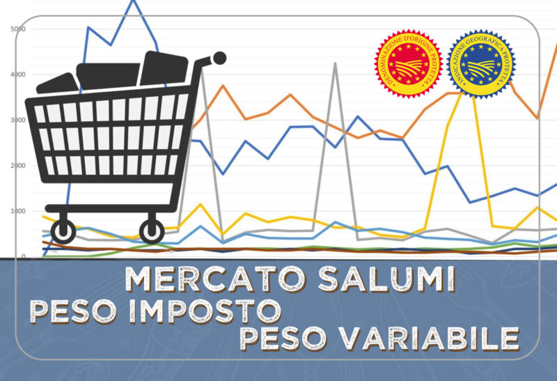 MERCATO SALUMI PESO IMPOSTO e PESO VARIABILE