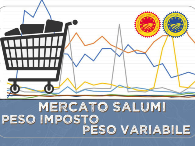 MERCATO SALUMI PESO IMPOSTO e PESO VARIABILE